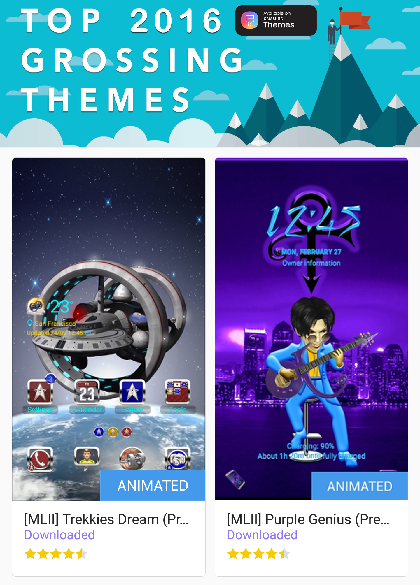 2016 Top Grossing Apps